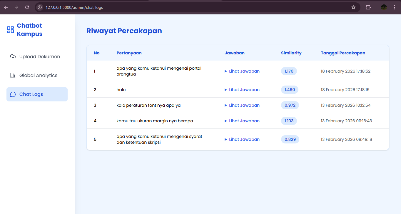 Web Portal